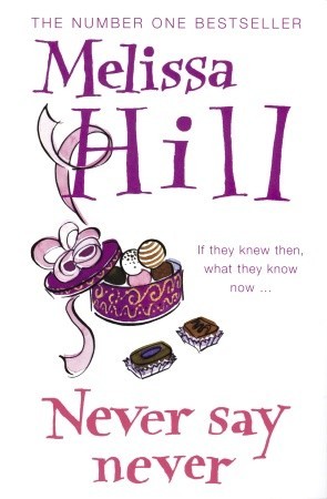 Book cover for Never Say Never